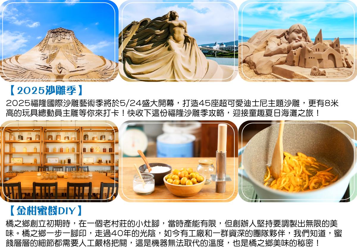 山海線沙雕季~鐵道小旅行金柑蜜餞DIY福隆福容貝悅二日行程特色圖片1